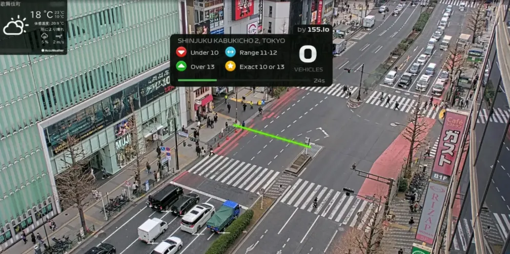 Rush Hour CCTV Game
